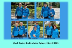 103_ChallSect4_mixt_Eybens_25avril2023